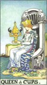 Queen of Cups - Minor Arcana Tarot Card